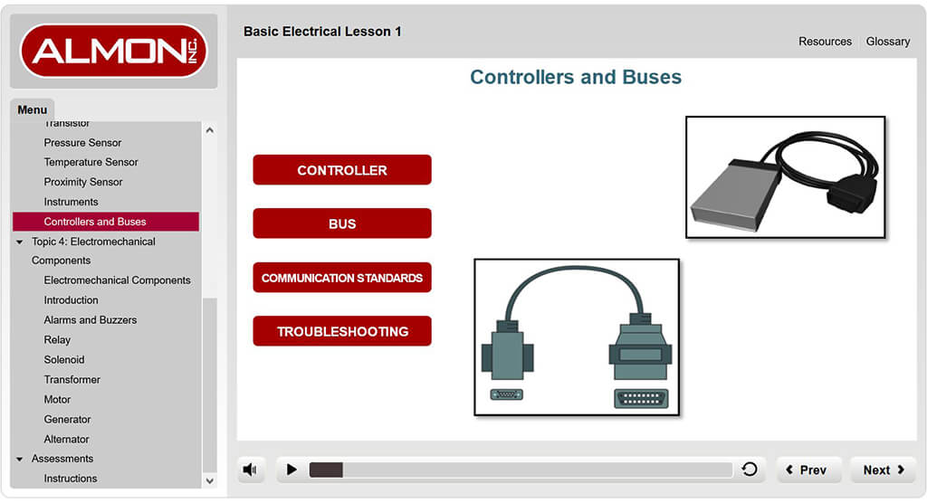 eLearning Basic Electrical 1 Controllers and buses