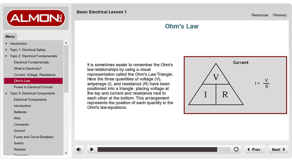 elearning Basic Electrical 1 ohm's law