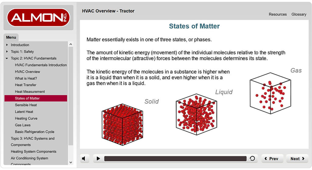 eLearning - HVAC - states of matter