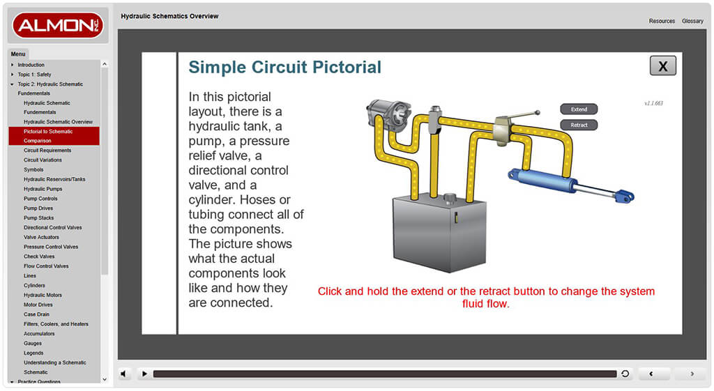 eLearning - Hydraulic Schematics - simple circuit