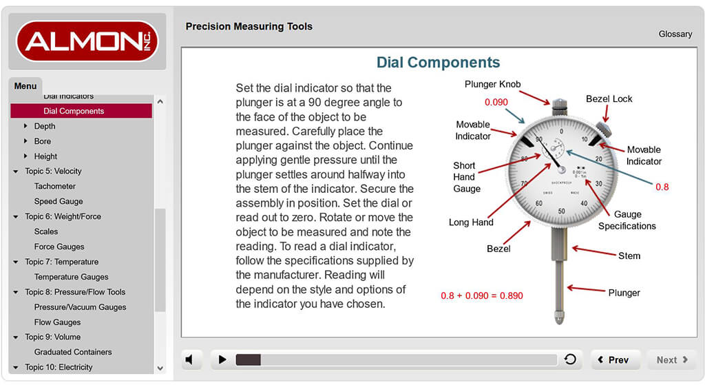 eLearning - Precision Measuring Tools - dial components
