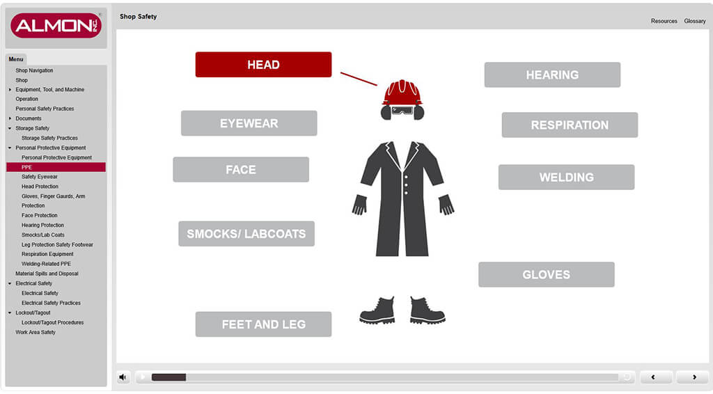 eLearning - Shop Safety - PPE