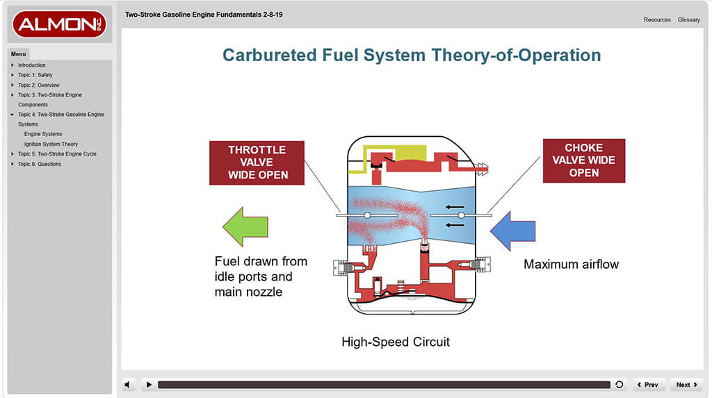 eLearning - Two-Stroke Fundamentals - carbureted fuel system theory of operation
