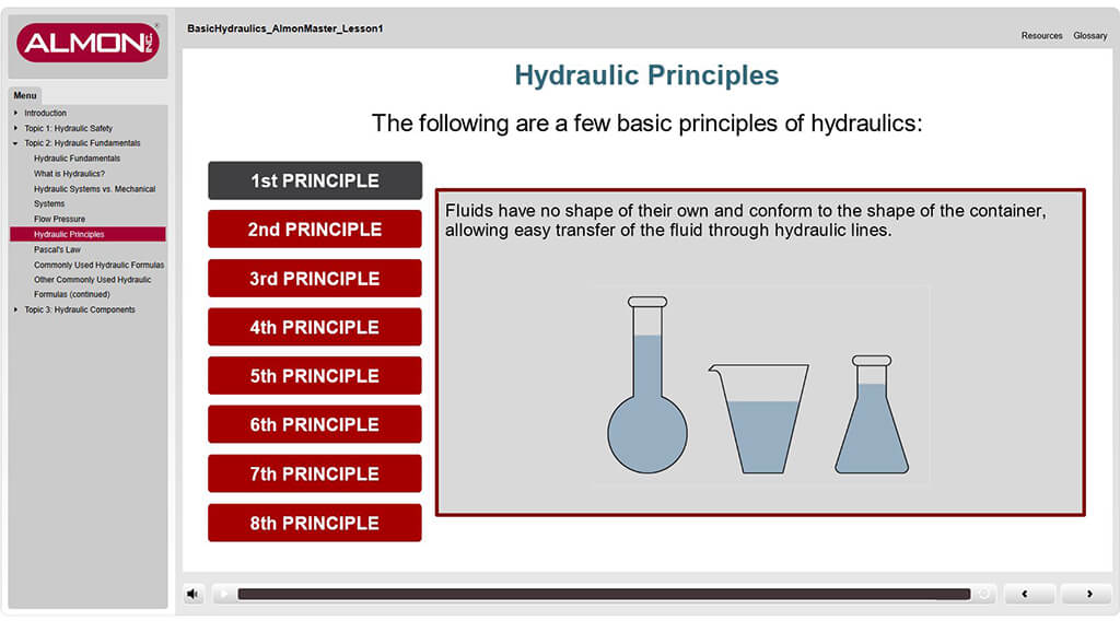 elearning - Basic Hydraulic 1-hydraulic principles