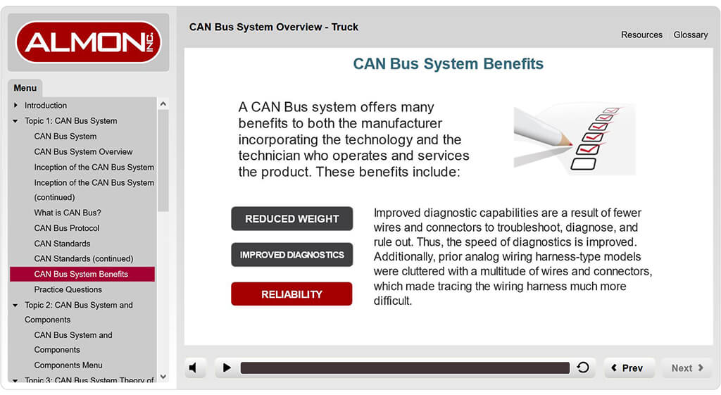 elearning - CAN Bus - CAN Bus System benefits