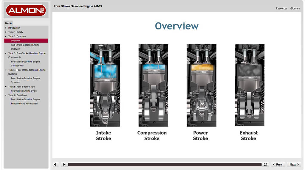 elearning - Four-Stroke gas engine Fundamentals - overview