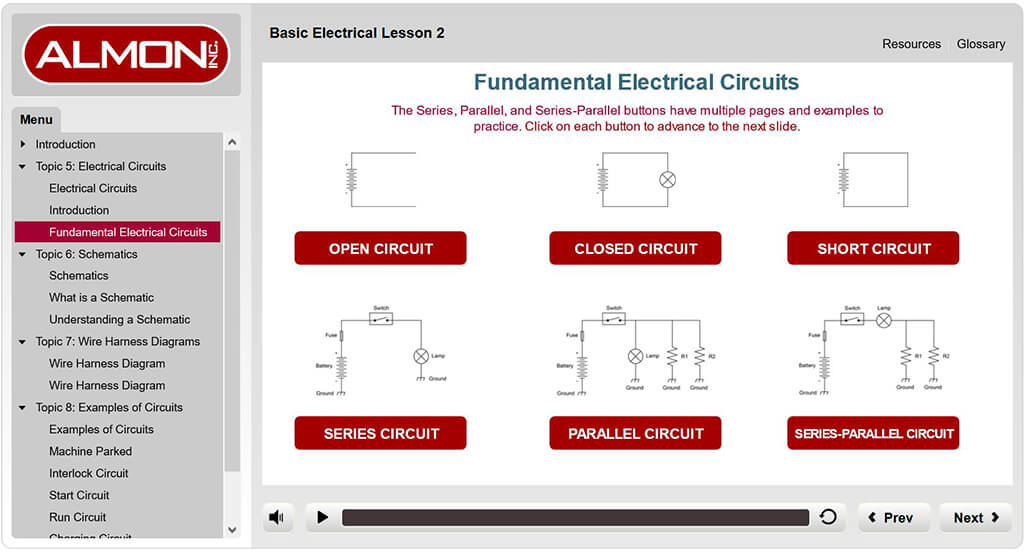 elearning basic electrical 2: electrical circuits