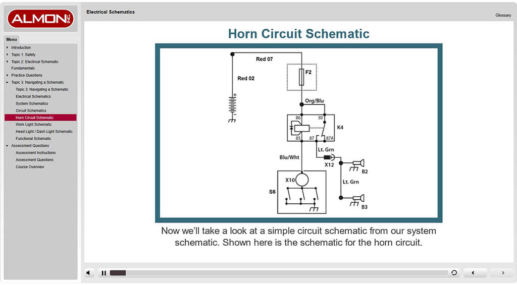 elearning - electrical schematics - horn circuit schematic